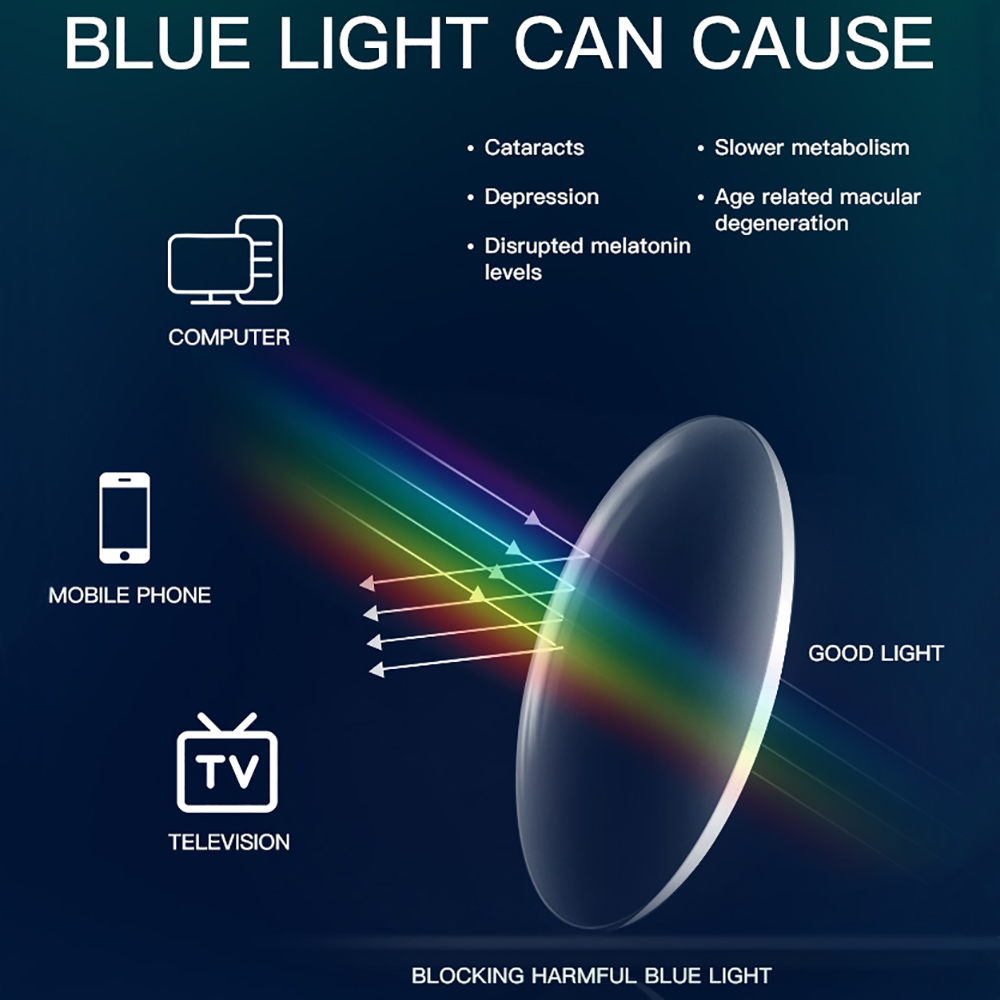 BARCUR Anti Blue Light Blockin - Gaming Glasses Blue Light บทวิจารณ์และราคา