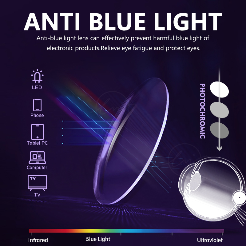 LM ใหม่ Photochromic Anti Blue - Gaming Glasses Blue Light บทวิจารณ์และราคา