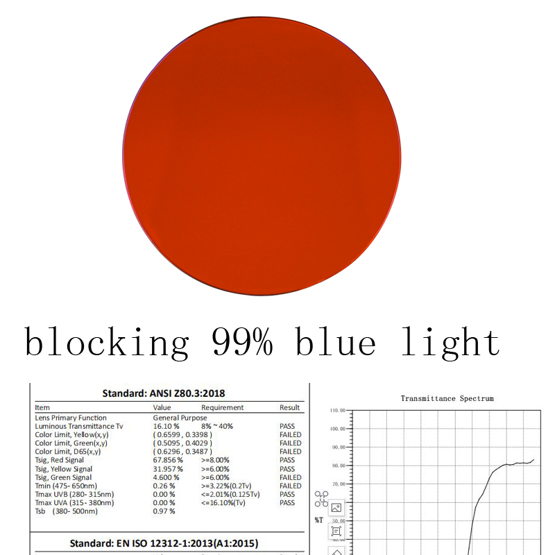 แว่นกรองแสงสีฟ้า แว่นตาผู้หญิง - Gaming Glasses Blue Light บทวิจารณ์และราคา