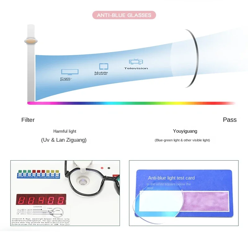แว่นตากรองแสงสีฟ้าสำหรับเด็กแว - Gaming Glasses Blue Light บทวิจารณ์และราคา