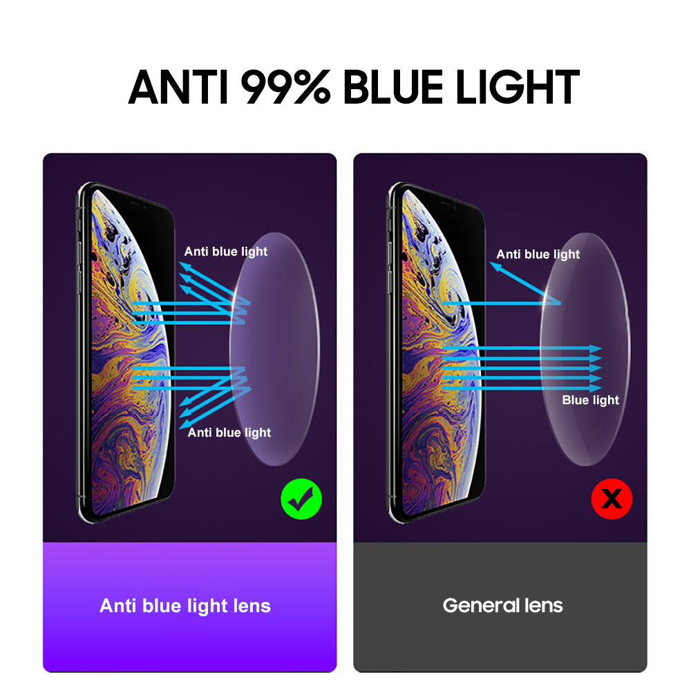DOHOHDO ใหม่ Anti Blue Light ก - Gaming Glasses Blue Light บทวิจารณ์และราคา